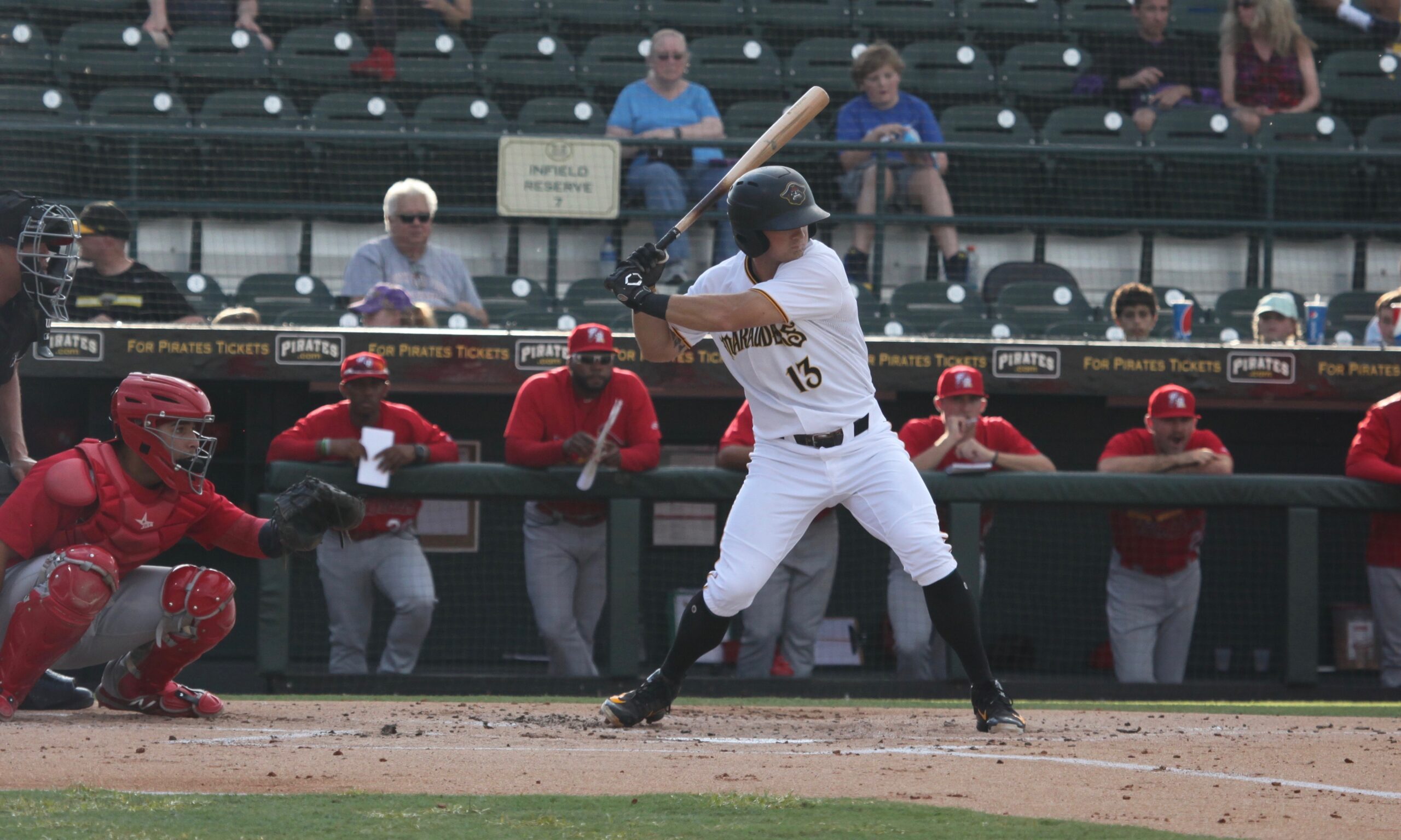 Pirates 2021 season recaps: Infield - Bucs Dugout