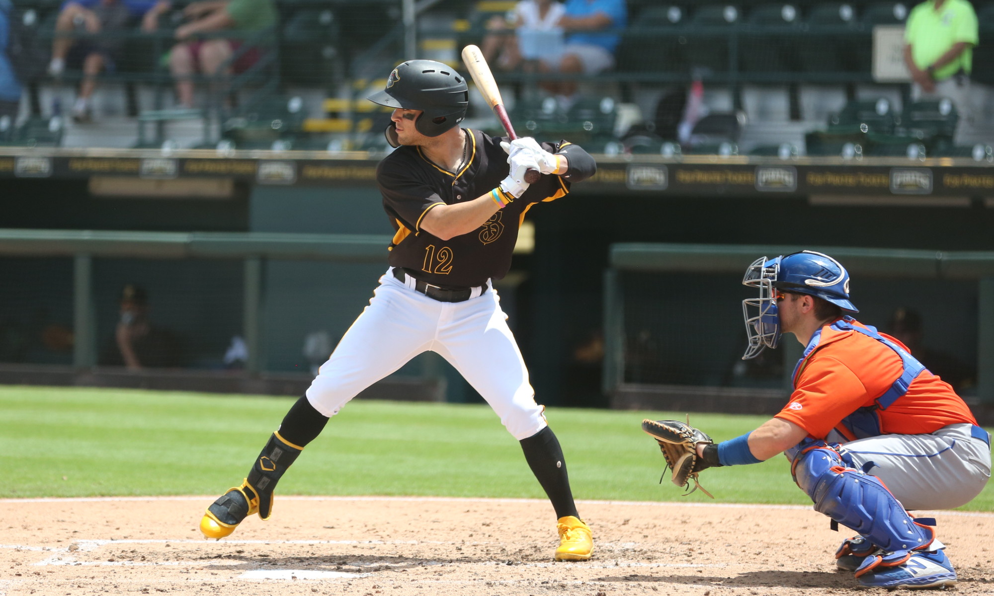 Pirates 2022 roster breakdown